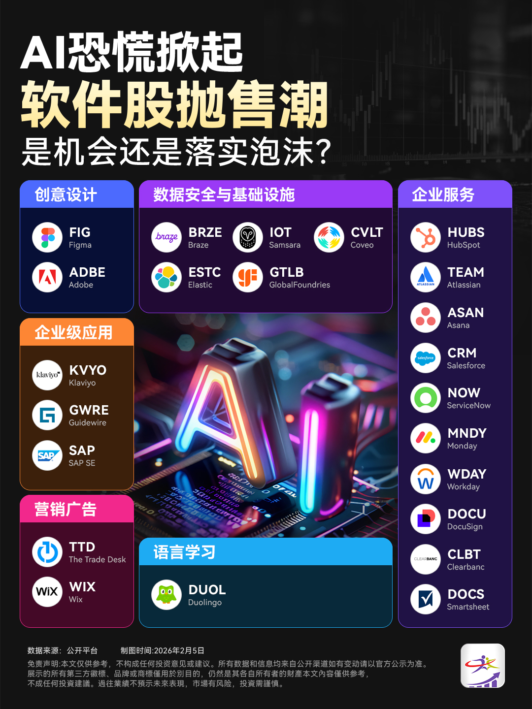 财经信息图与内容视觉 5