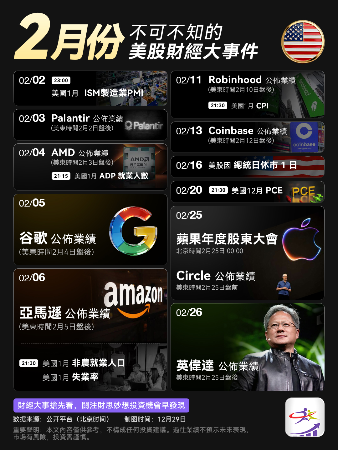 财经信息图与内容视觉 9