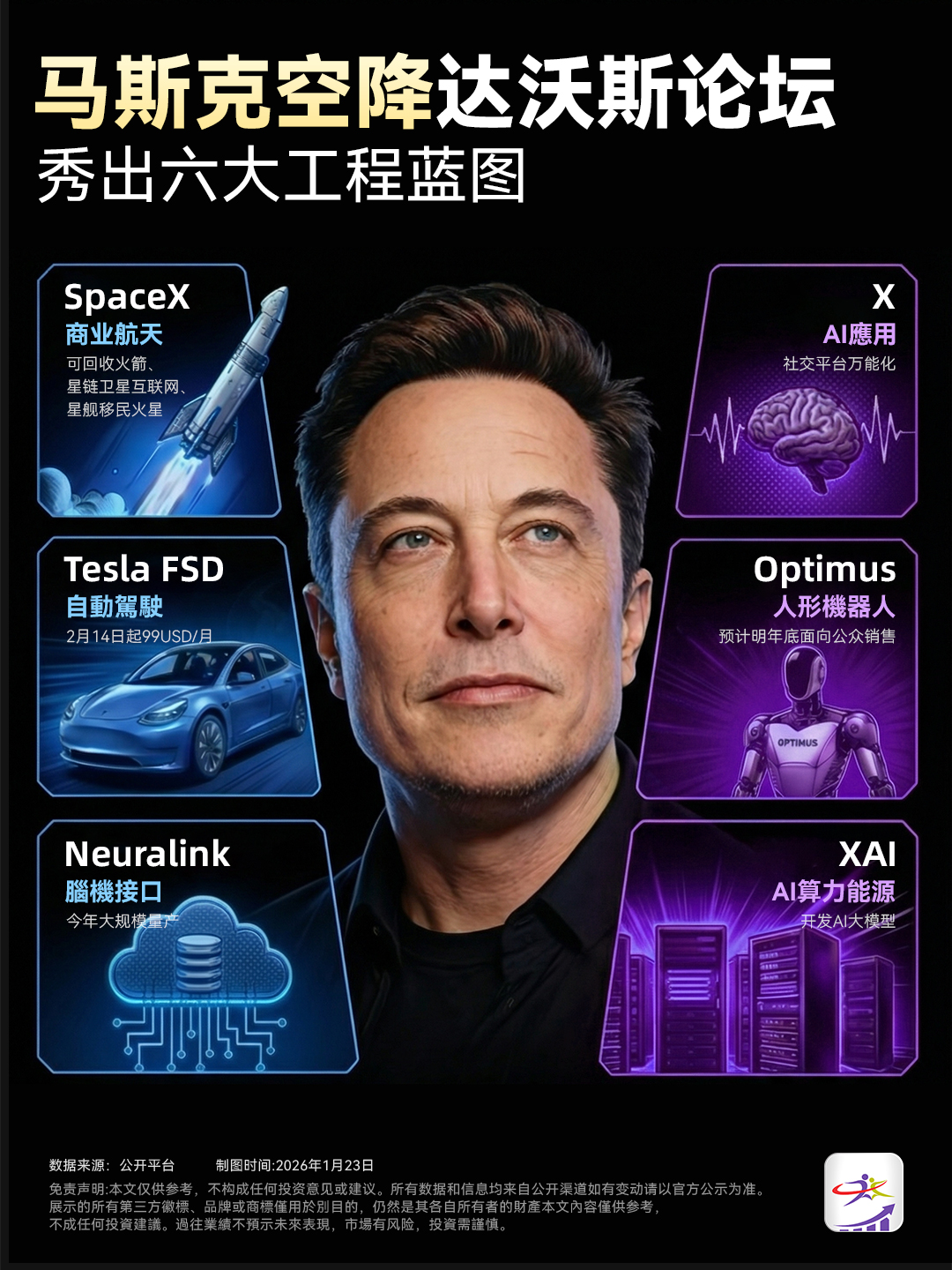 财经信息图与内容视觉 12
