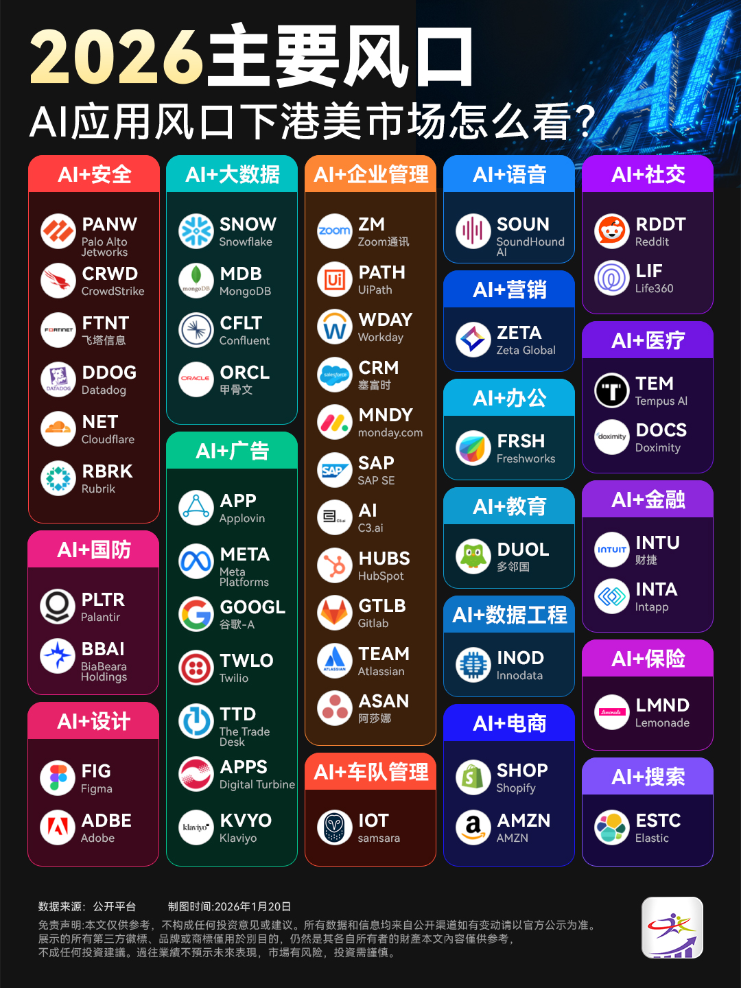 财经信息图与内容视觉 8