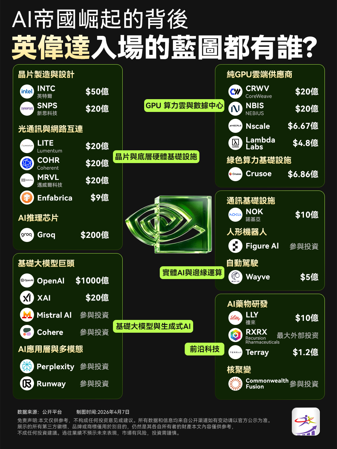 财经信息图与内容视觉 17