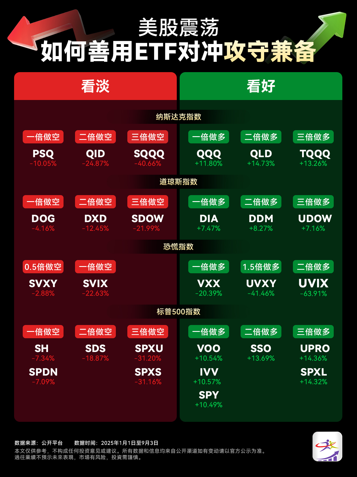 财经信息图与内容视觉 18