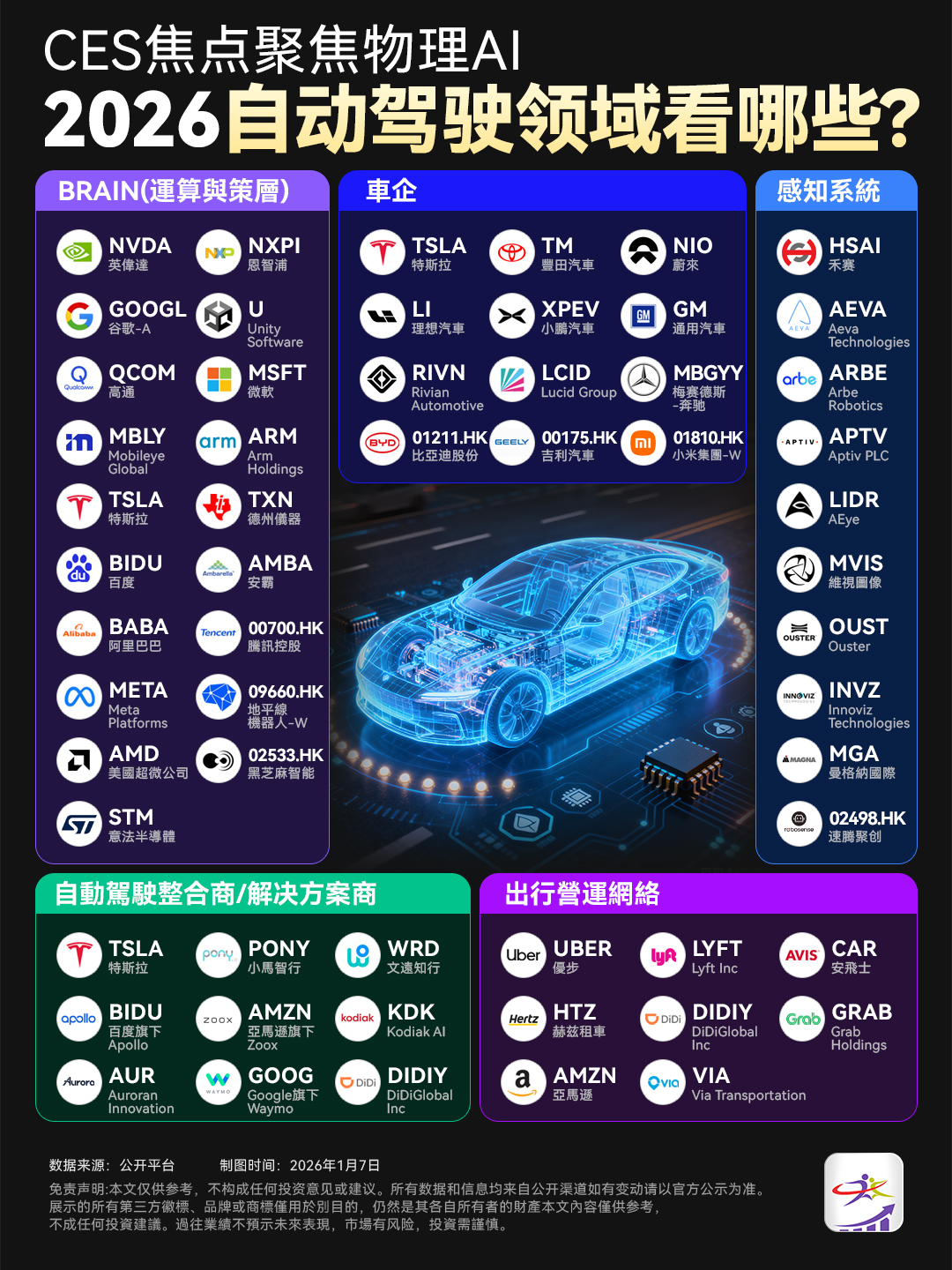 财经信息图与内容视觉 2