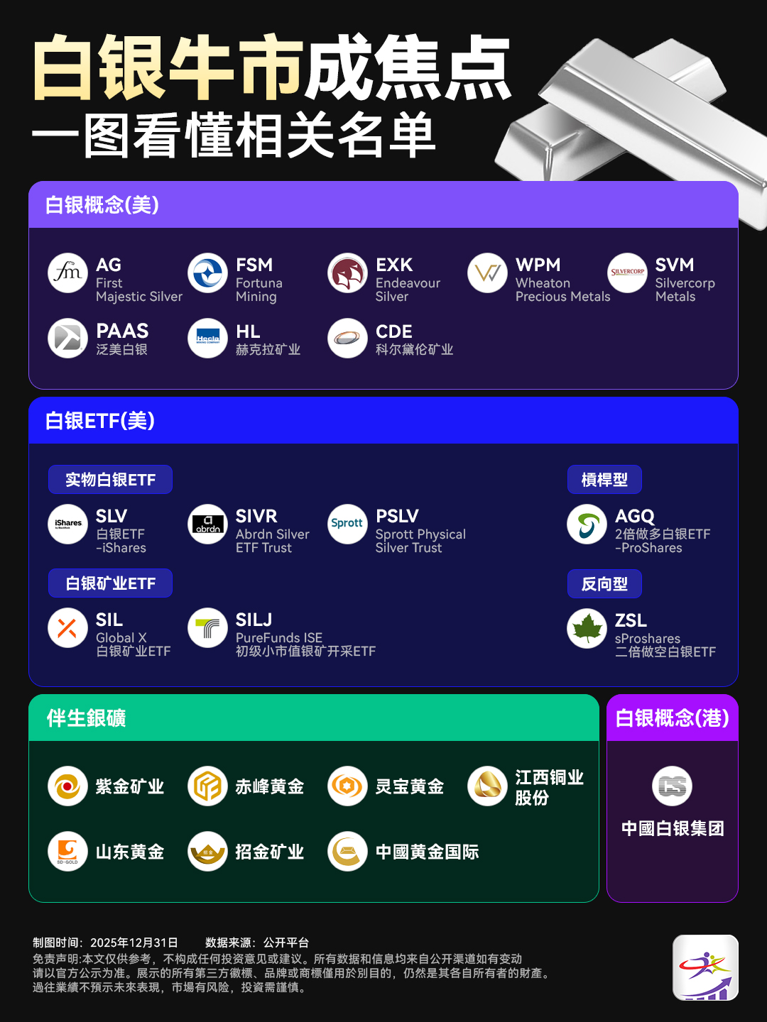 财经信息图与内容视觉 16
